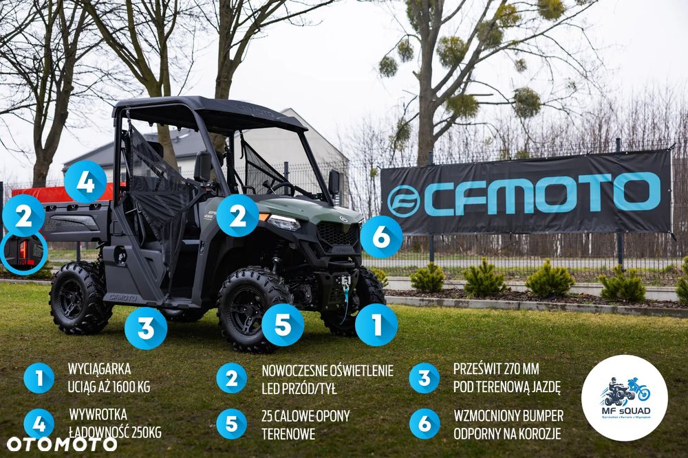 CFMoto UForce - 38