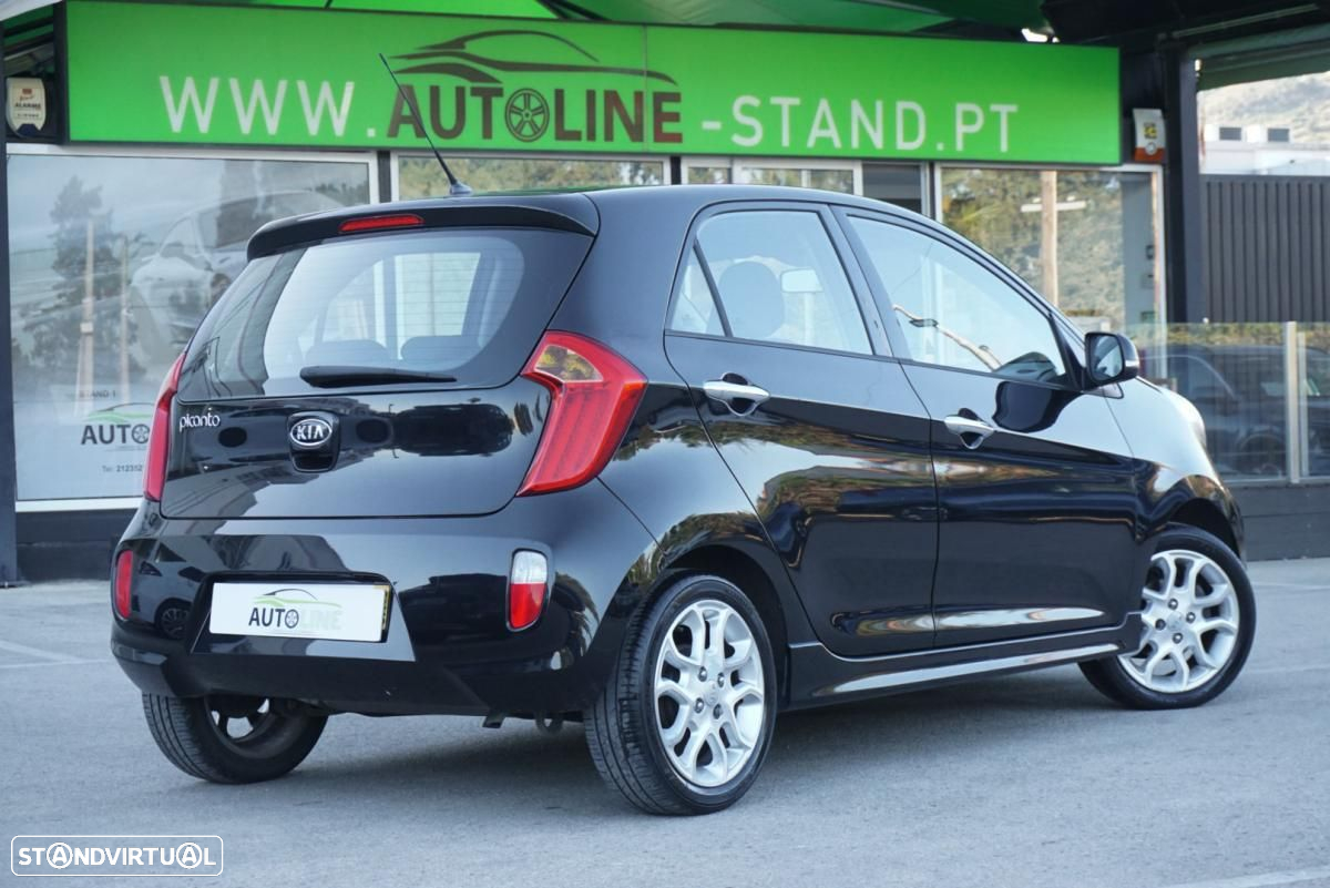 Kia Picanto - 30