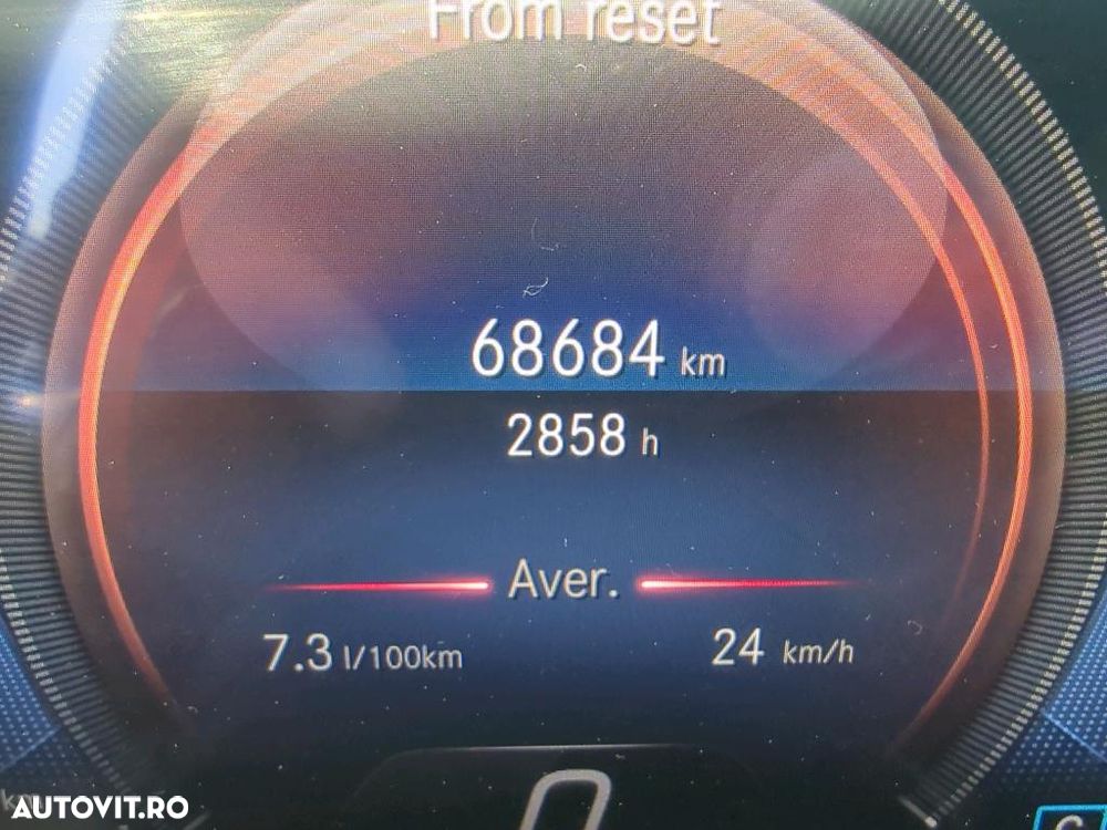 Mercedes-Benz GLA 200 d 4MATIC Aut. - 3