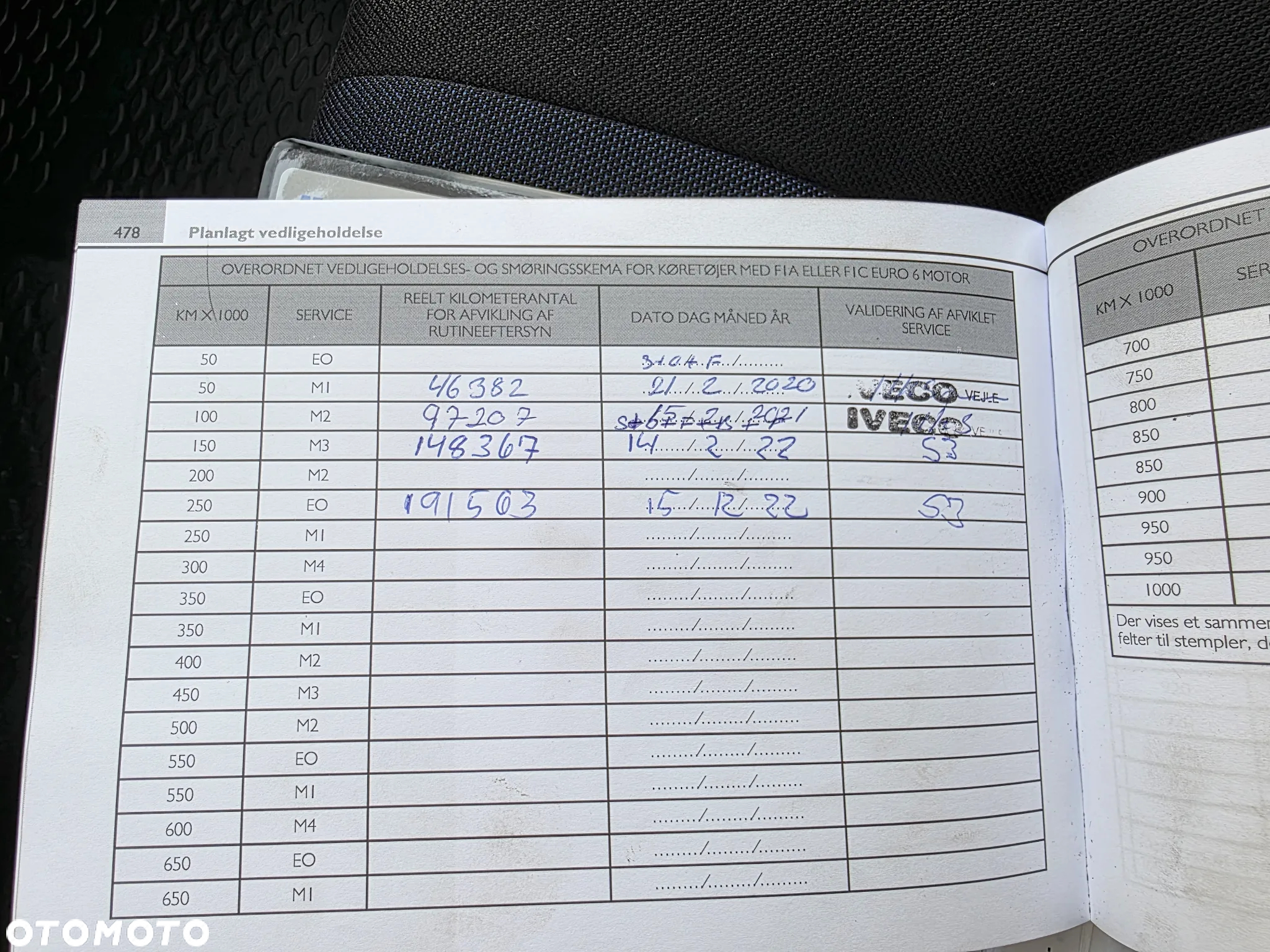 Iveco 35-160  2,3 HPI 160 KONNY ŚREDNIAK WYSOKI KLIMA WEBASTO 2 X BOCZNE DRZWI 8 BIEGOWY HIMATIC GWARANCJA - 34
