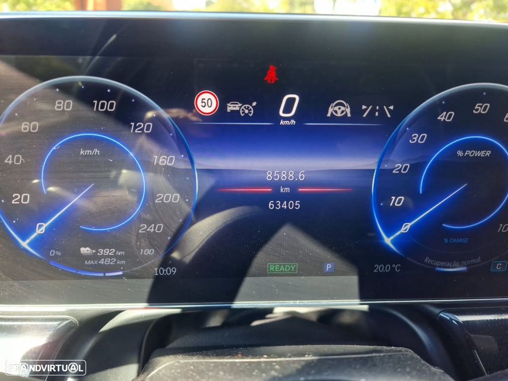 Mercedes-Benz EQS 450+ - 4