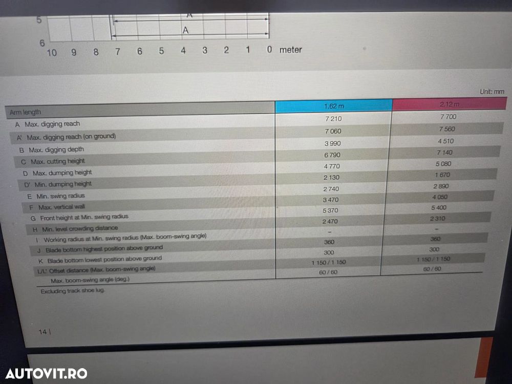 Hitachi ZX85, 2022, 2.491h, 8,6t, CUPLA RAPIDA HIDRAULICA+3 CUPE NOI, LAMA NIVELARE, ad sapare 5m, inst picon, instalatia rotire atasament, senile cauciuc, AC, Camera spate, ridica 4,5t, latime 2,2m, CA NOU, posibilitate leasing 4 ani-PROMOTIE 62.900 EUR+Tva - 26