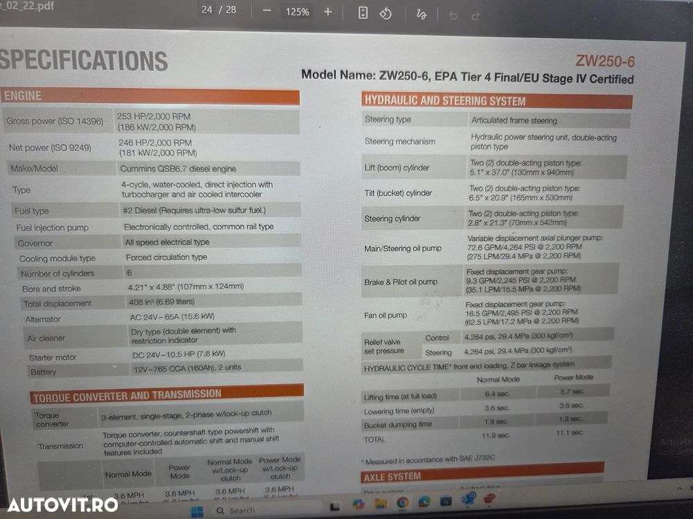 Hitachi ZW250-6, 2018, cupa 4mc, produsa in JAPONIA, masa operationala 22,7tone, anv 23,5R25 80% ok, Consum mediu 10l/ora, camera mers masalier, STARE FOARTE BUJNA-posibilitate leasing 2 ani-PROMOTIE 66.900 EUR+Tva - 29