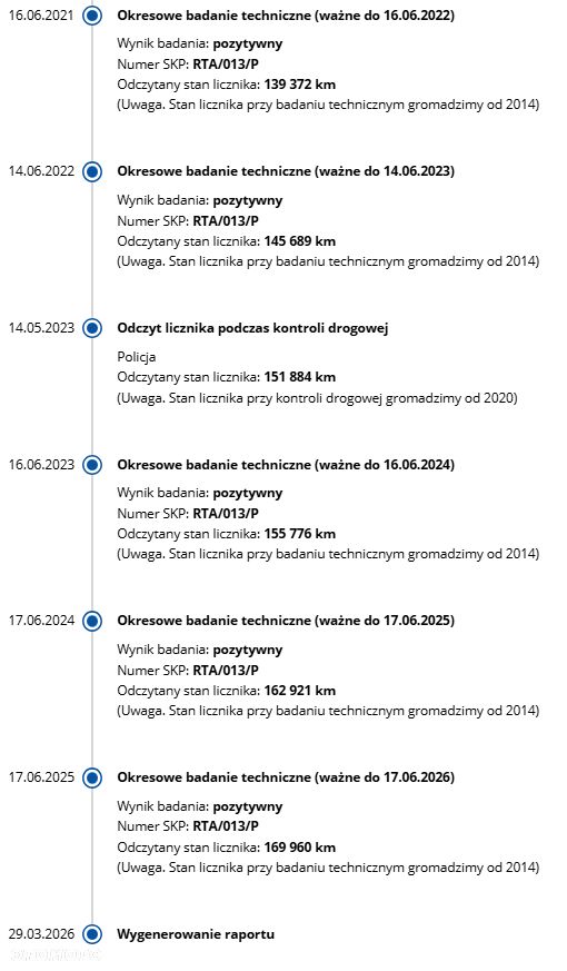 Peugeot 3008 1.6 Premium - 19