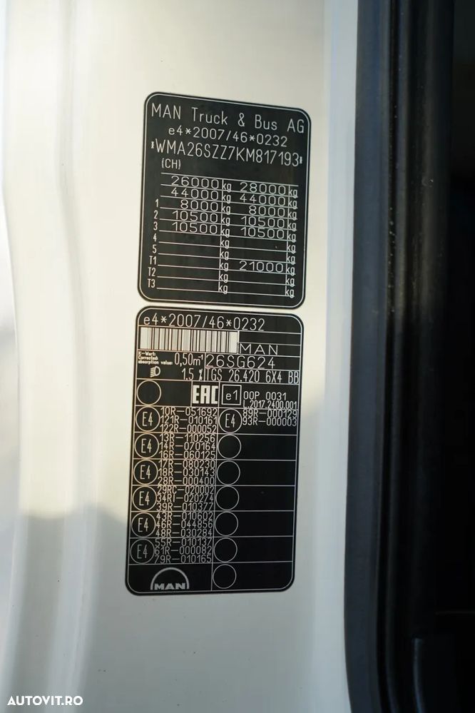 MAN TGS 26.420 / 6x4 / LIVRARE - 6,7 M / HDS FASSI F175A / EURO 6 / 2019 / RADIOCOMANDĂ / ROTATOARE - 33
