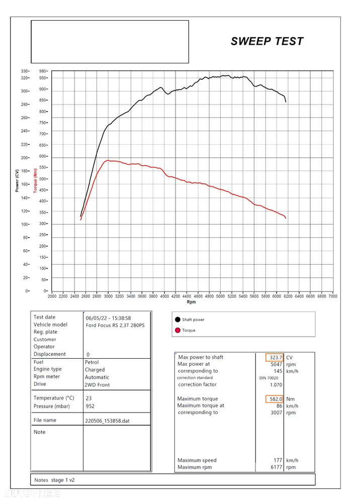 Ford Focus 2.3 Ecoboost ST X - 10