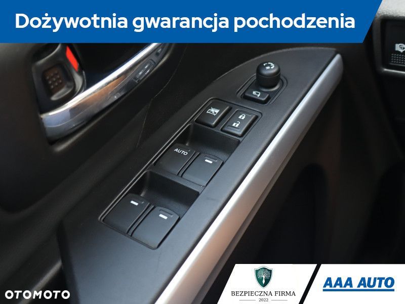 Suzuki SX4 S-Cross - 22