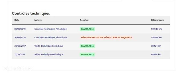 Citroën C5 2.0 HDi Exclusive - 16