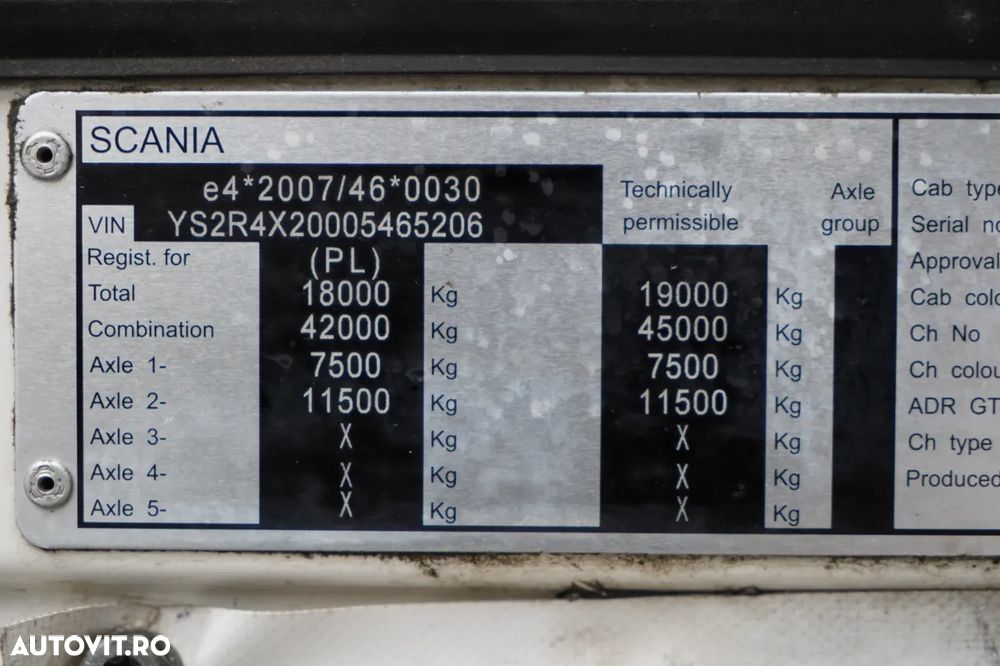 Scania R 410 / MEGA / RETARDER / TOPLINE / EURO 6 - 37