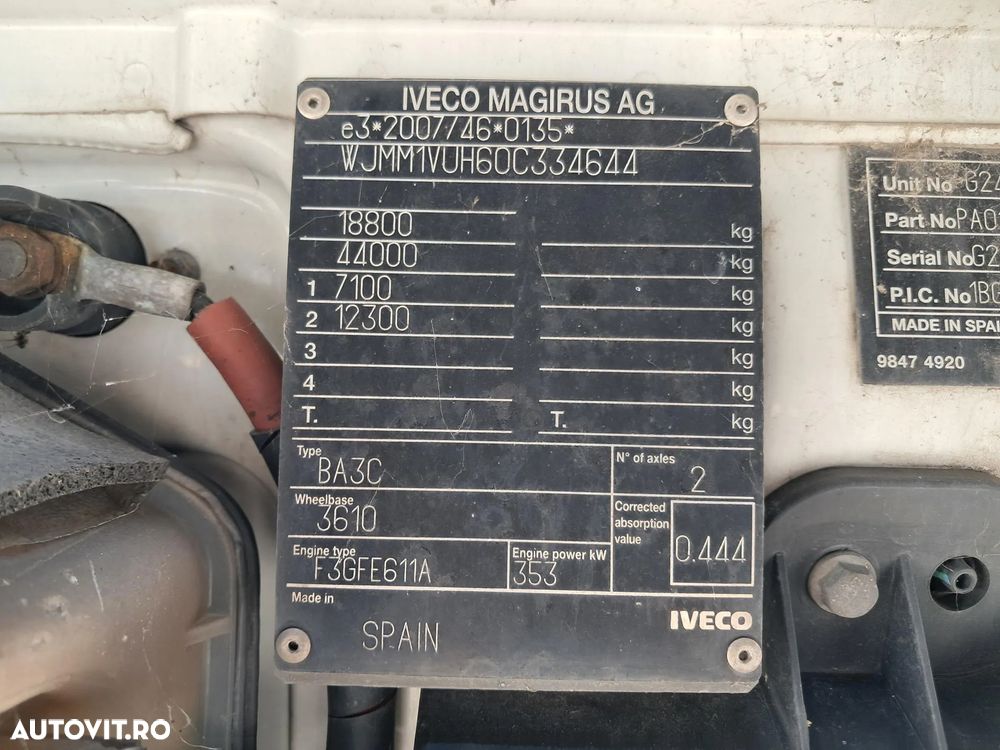 Iveco STRALIS AS440S48T/FP EURO 6 480CP AUTOMAT MEGA - 29