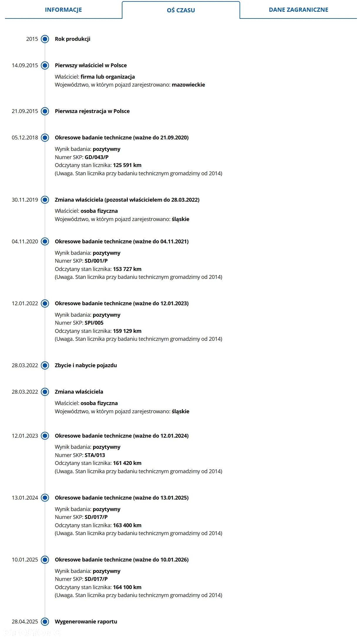 Volkswagen Caddy 2.0 TDI - 25