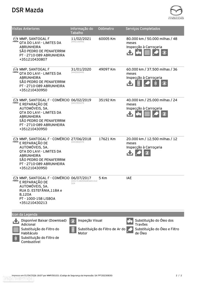 Mazda CX-3 1.5 Sky.Excellence HT - 3