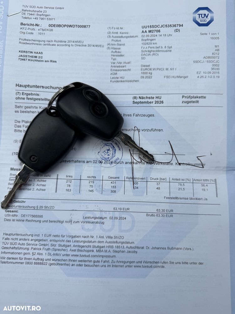Dacia Sandero Stepway - 15