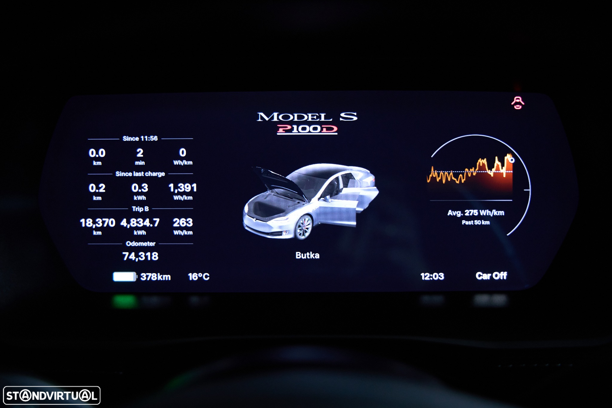 Tesla Model S P100D - 21