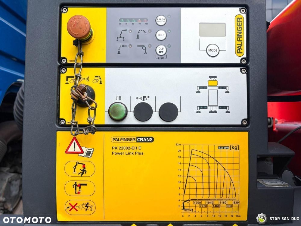 Mercedes-Benz AXOR 1833 4x4 Palfinger PK 22002 EH Żuraw Wciągarka Wywrotka - 22