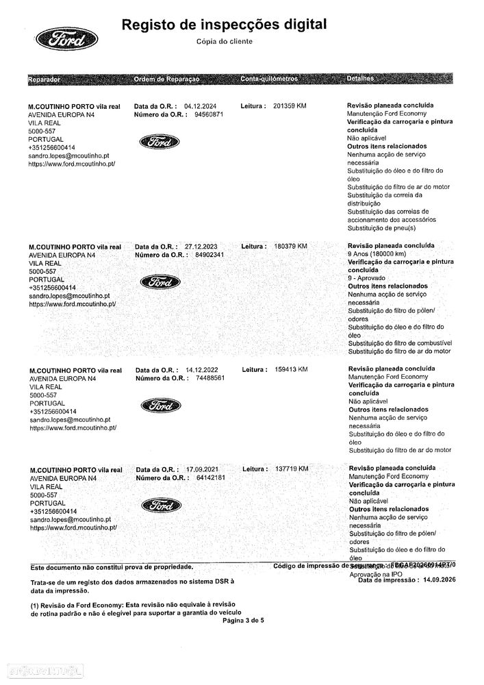 Ford Fiesta 1.4 TDCi Titanium - 17