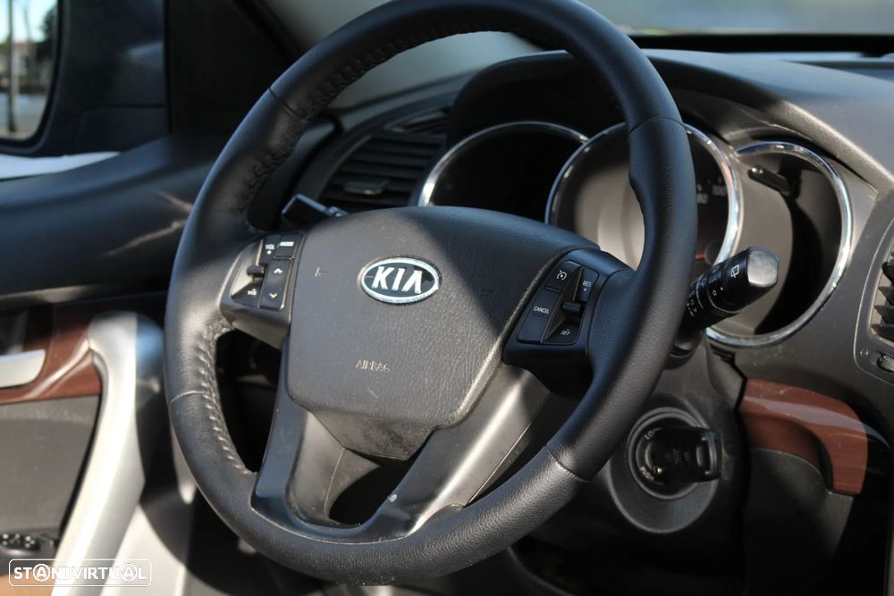 Kia Sorento 2.2 CRDi TX Aut. - 34