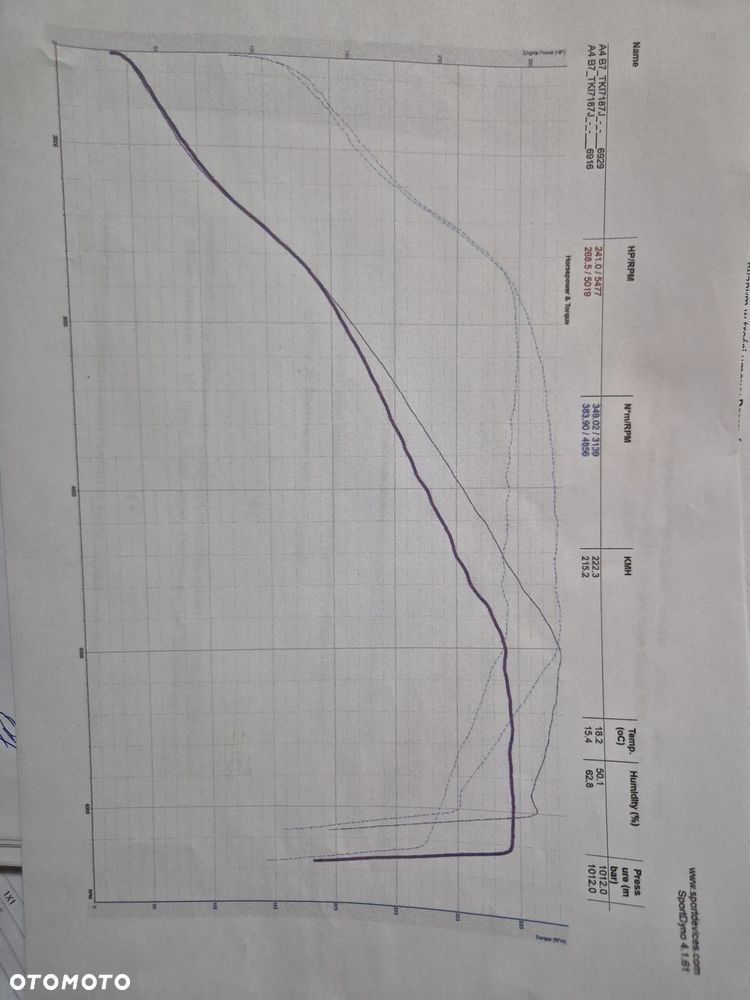 Audi A4 Limousine - 40