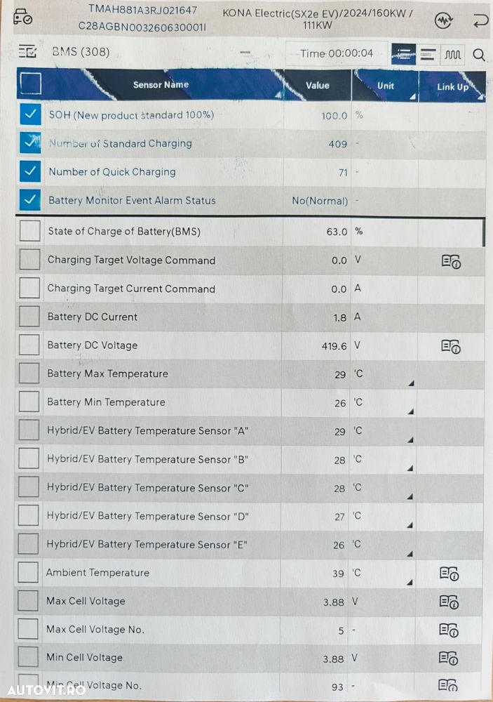 Hyundai KONA BEV 218 CP 65.4 kWh Luxury - 12