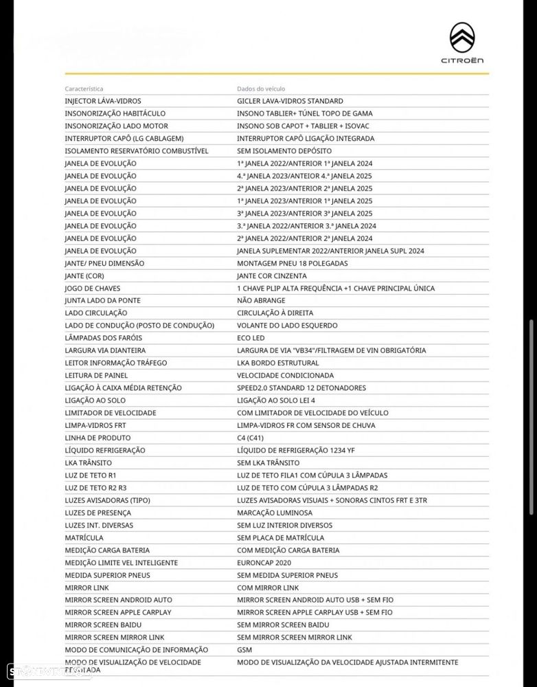 Citroën C4 1.2 PureTech Plus EAT8 - 24