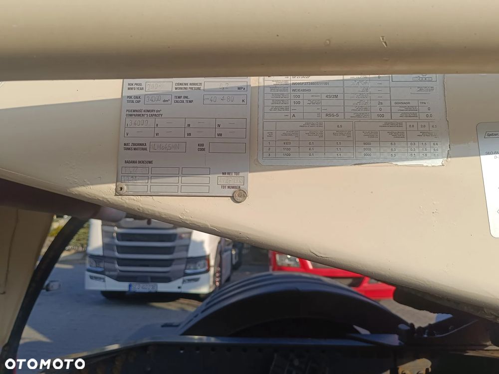 Spitzer SF27342P - 7