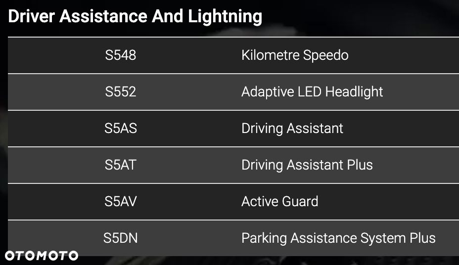 BMW Seria 5 520d mHEV M Sport Edition - 15