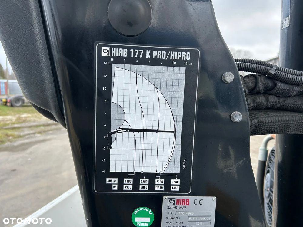 MAN TGS 26.460 / 138.000 KM / HIAB XS177K + PILOT / ROTATOR / CHWYTAK - 14