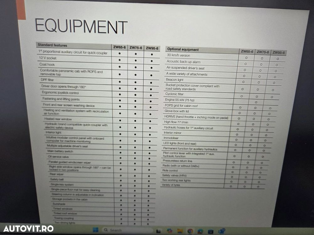 Hitachi ZW75, 2020, 1.915h, ridica 2,4t la 3,2m, CUPA 4x1 MULTIFUNTIONALA 1mc, cupa noua 1mc, furci, cupla rapida, aer conditiona, motor Deutz 75CP euro 6, Garda sol inalta 32cm, produs in Germania, STARE FOARTE BUNA, posibil leasing 4 ani-PROMOTIE 37.900eur - 28