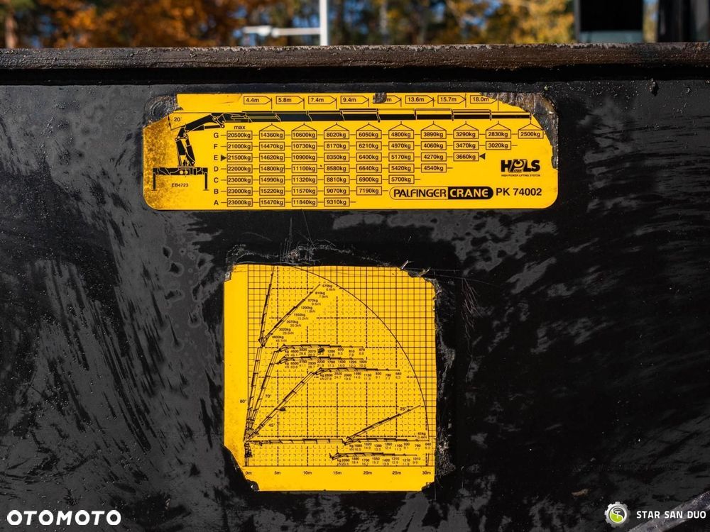 Versalift 4148 8x4 PALFINGER PK 74002 Hds Żuraw Siodło - 25