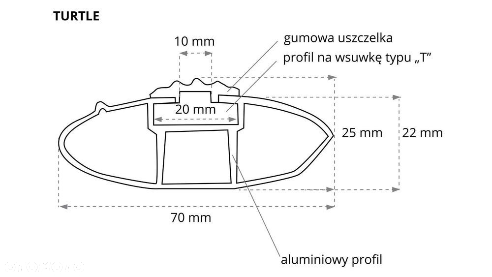 Bagażnik bazowy dachowy na relingi Turtle Air zamykany aerodynamiczny - 8