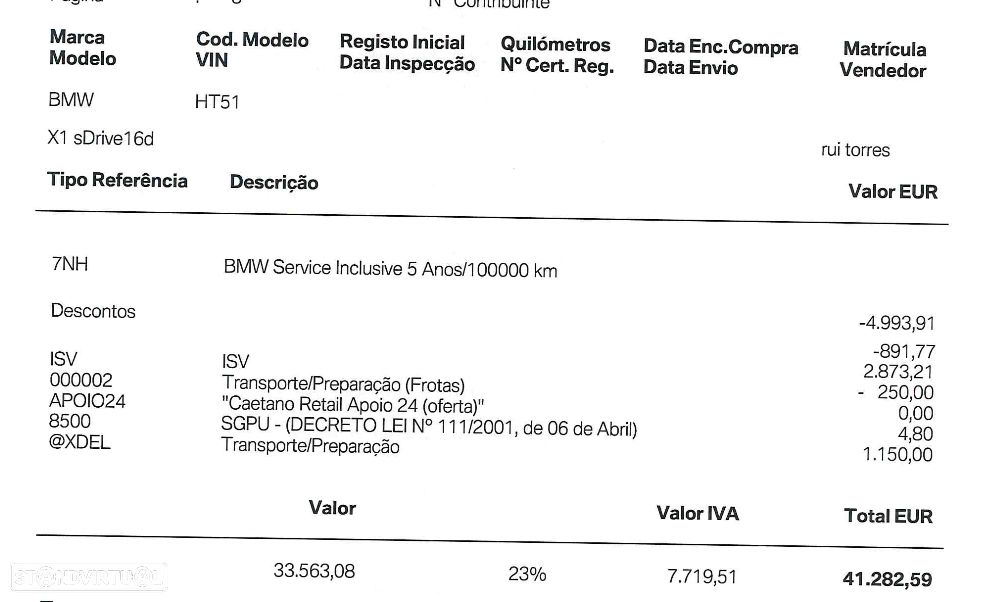 BMW X1 16 d sDrive - 15