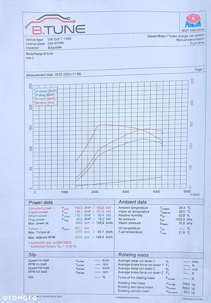 Volkswagen Golf VII 1.6 TDI BMT Highline DSG - 26