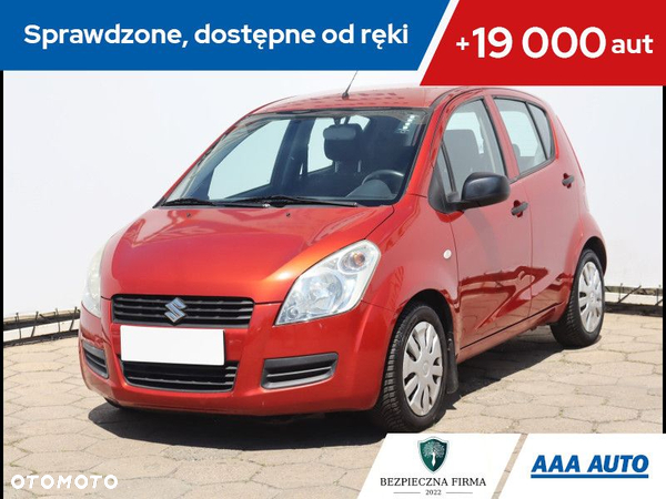 Suzuki Splash
