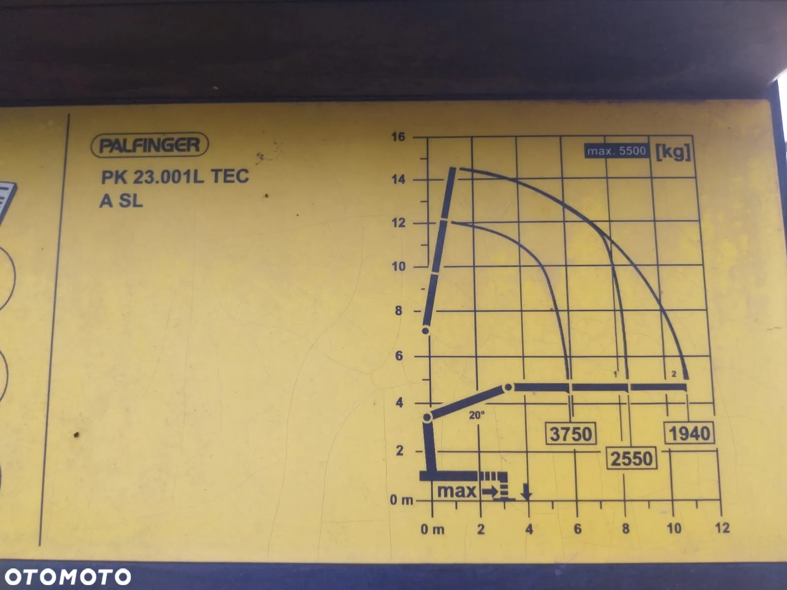 MAN TGS 26.400 z Palfinger PK 23001L - 12