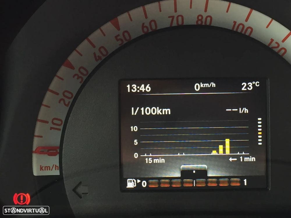 Smart ForTwo Coupé passion - 23