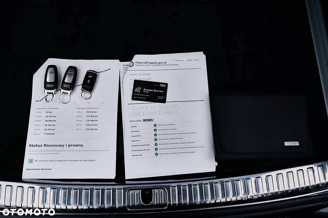 Audi A6 Avant 45 TDI quattro tiptronic - 33