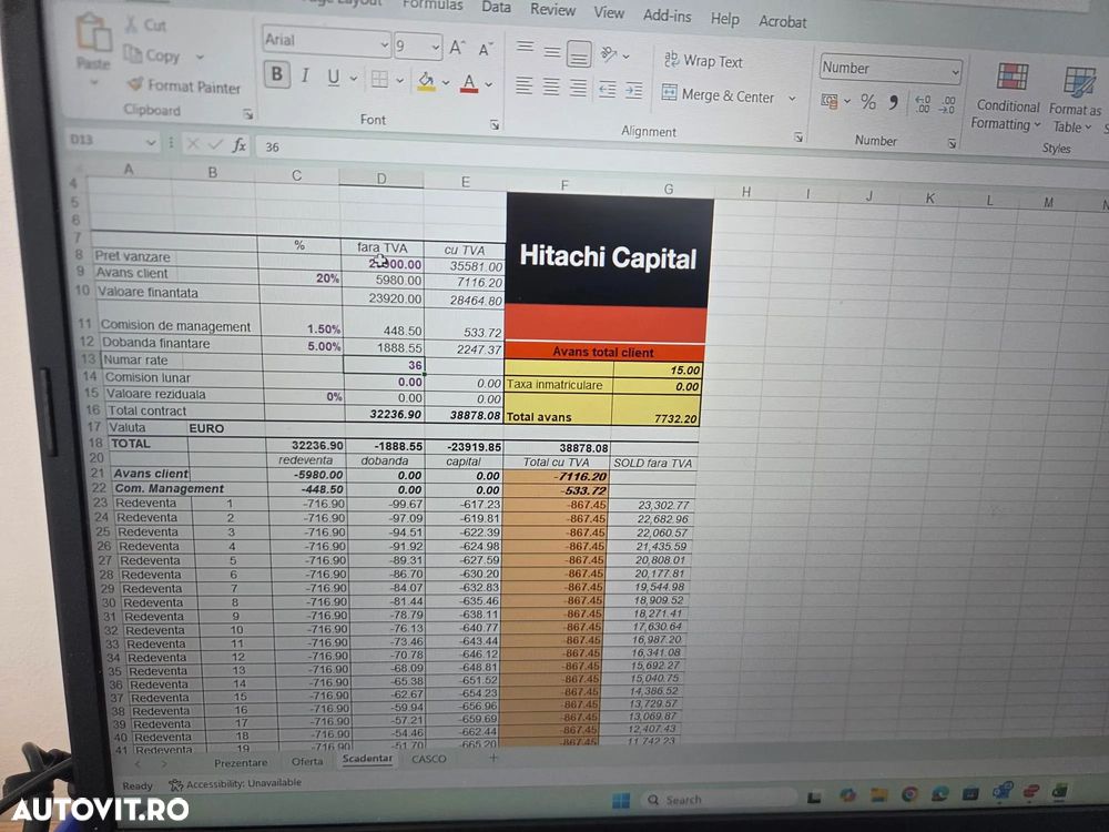 Hitachi ZW75-6, 2019, 2.745h, CUPA MULTIFUNCTIONALA 1mc, FURCI, CUPLA RAPIDA, ridica 2,4 tone la 3,2m, incarca 8x4 si  sem basculabila, Masa operationala 5tone, Anv 80% ok, motor 75CP, produs in Germania, posibilitate leasing 3 ani-PROMOTIE 29.900 EUR+Tva - 37