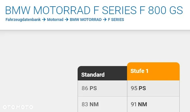 BMW GS - 16