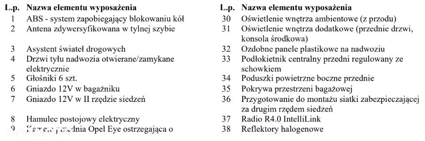 Opel Grandland X 1.2 T Innovation S&S - 35