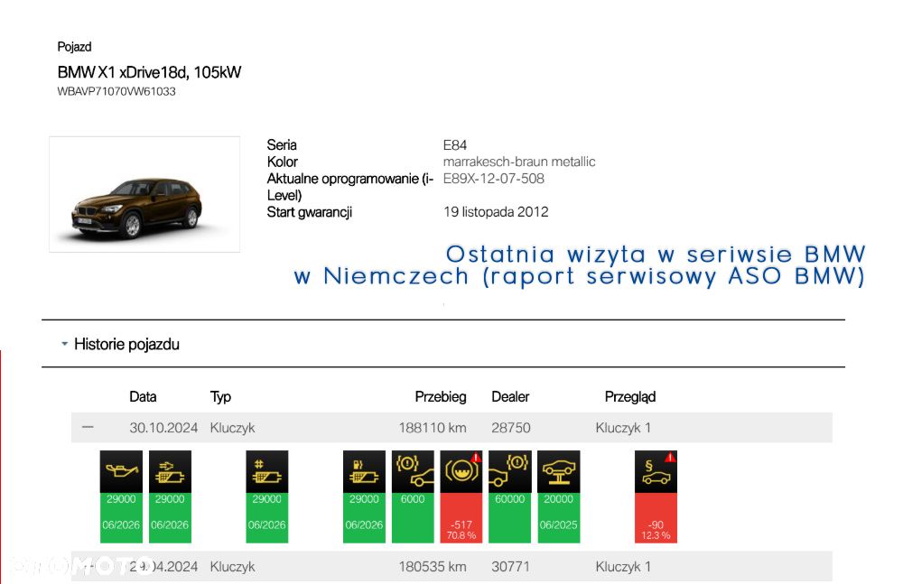 BMW X1 - 24