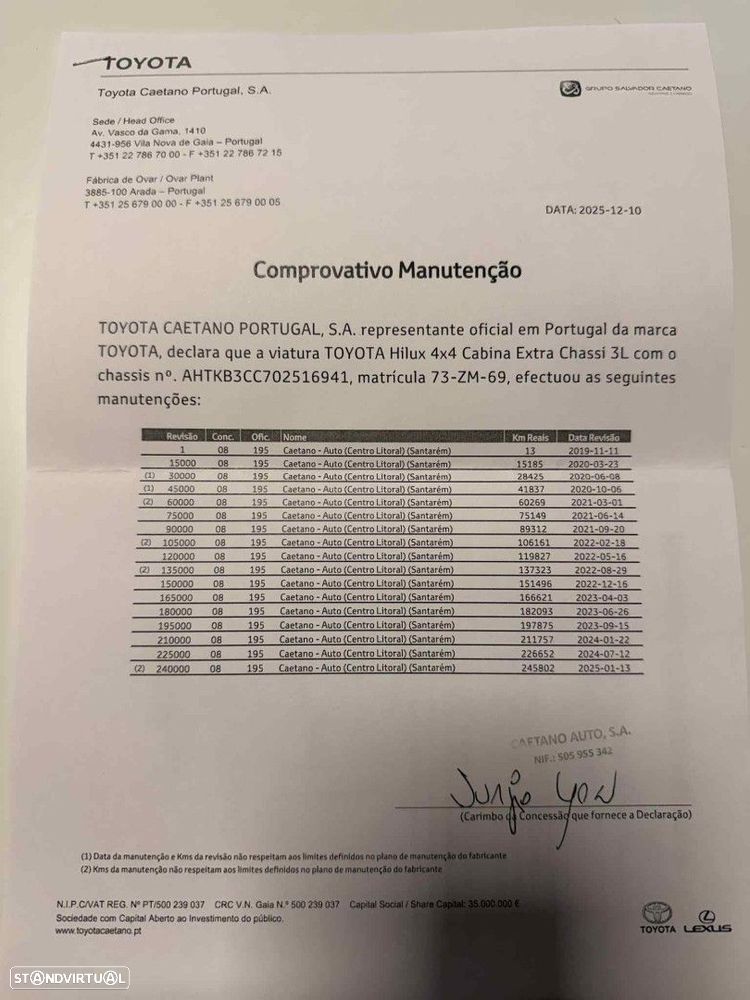 Toyota Hilux 2.4 D-4D 4WD CD CH - 16