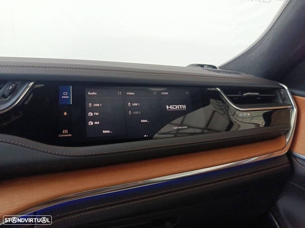 Jeep Grand Cherokee 2.0 TG Summit Reserve - 21