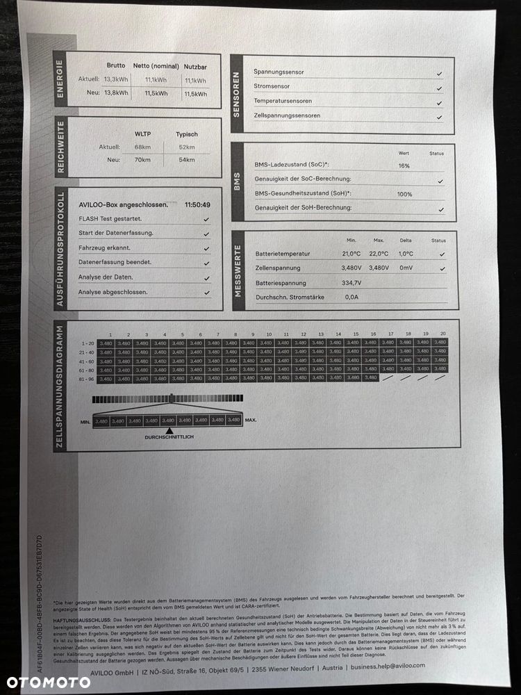 Kia Sportage - 18