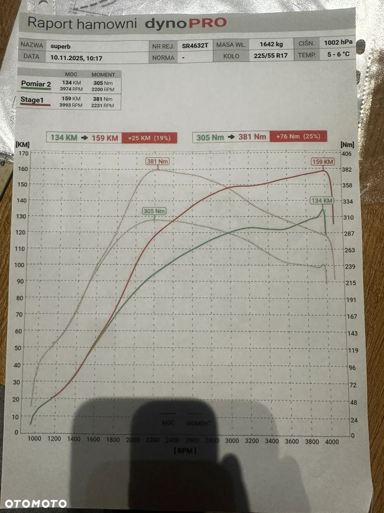 Skoda Superb 1,9 TDI - 13