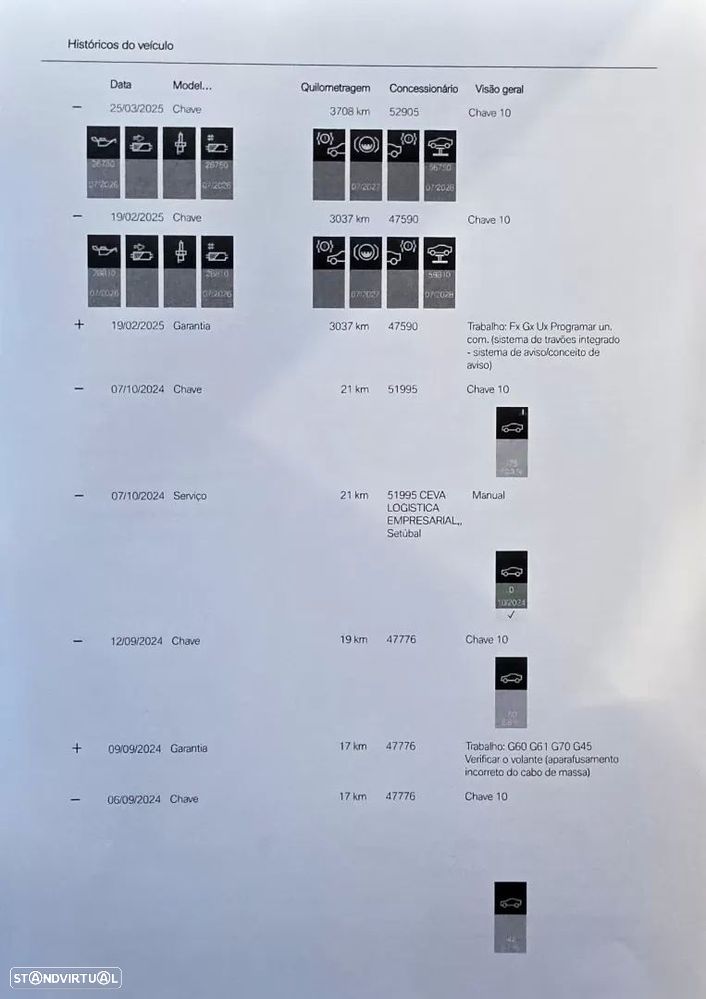 BMW 530 e Pack Desportivo M Pro - 58
