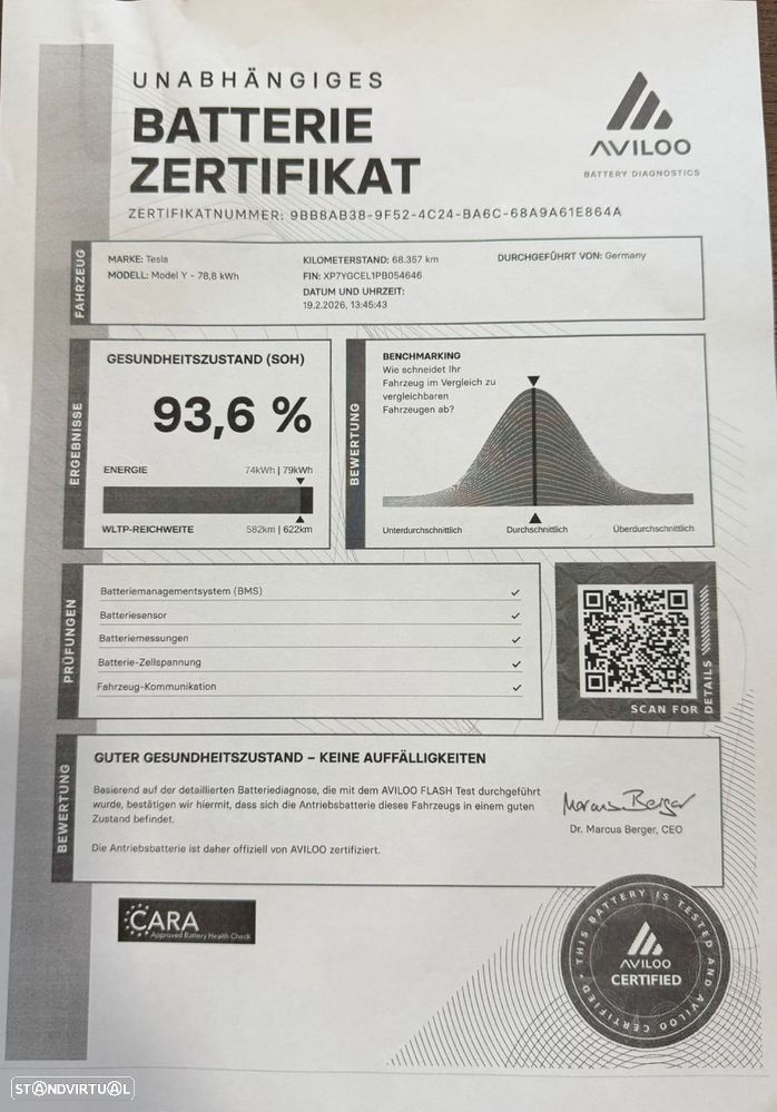 Tesla Model Y Performance Tração Integral - 44