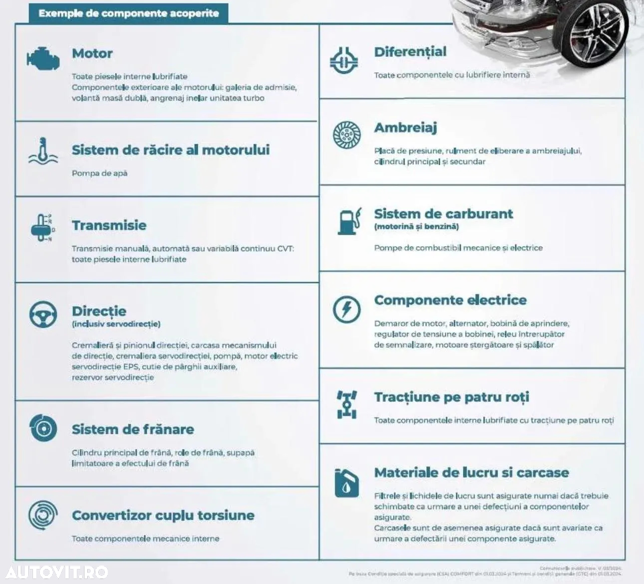 Kia Sportage 2.0 CRDI 4WD Automatik Vision - 3