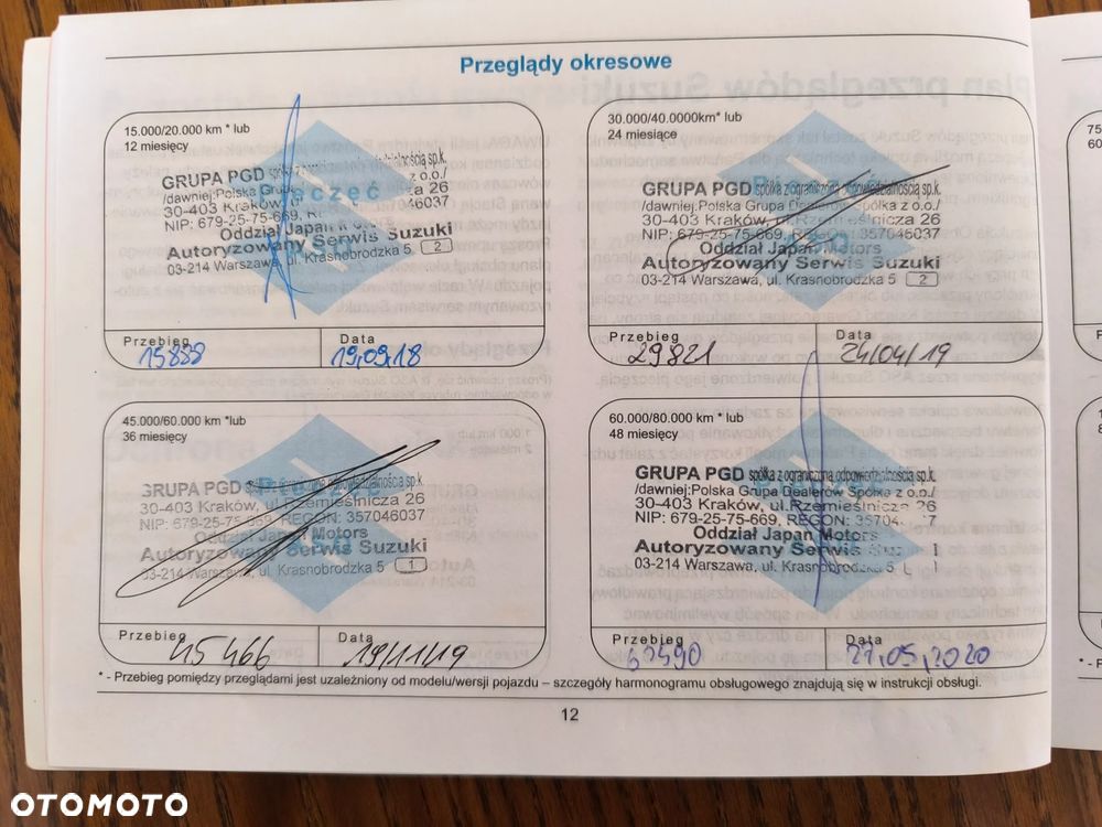 Suzuki SX4 S-Cross 1.4 T Elegance 4WD - 16