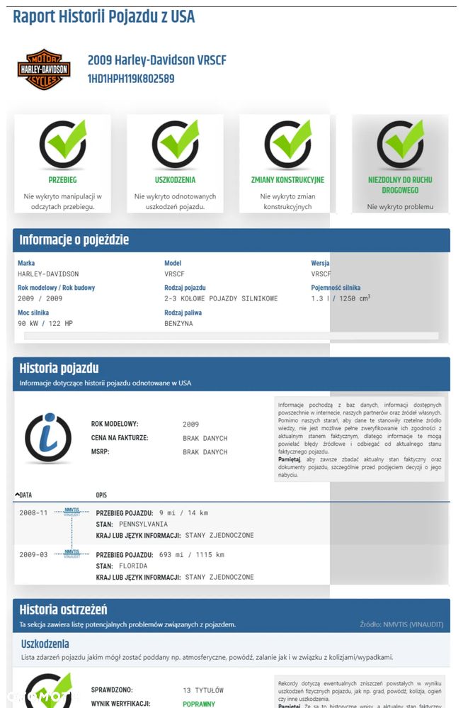 Harley-Davidson V-Rod Muscle - 3