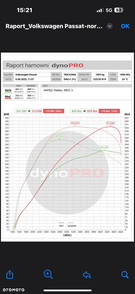 Volkswagen Passat - 16